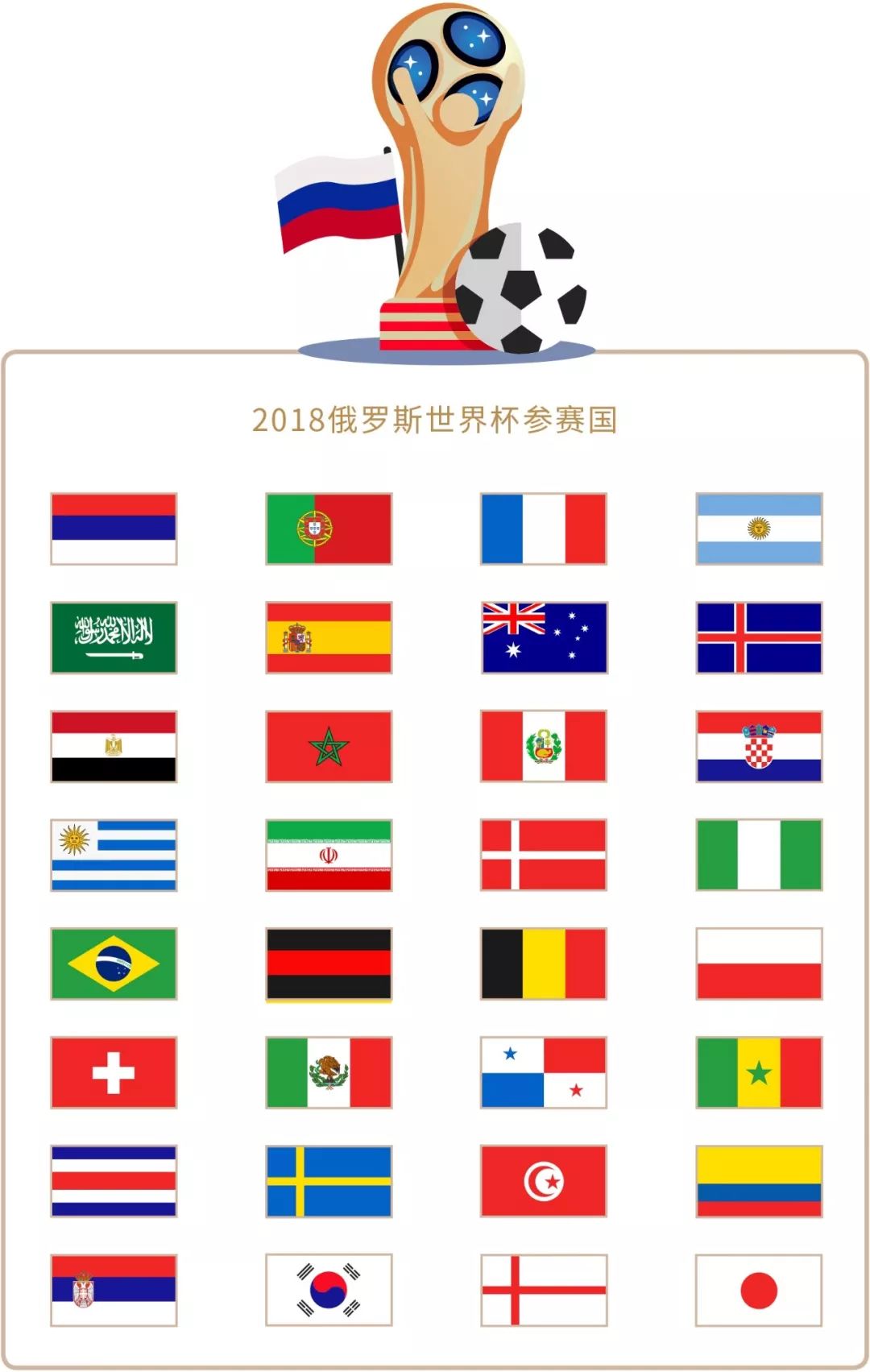星在这